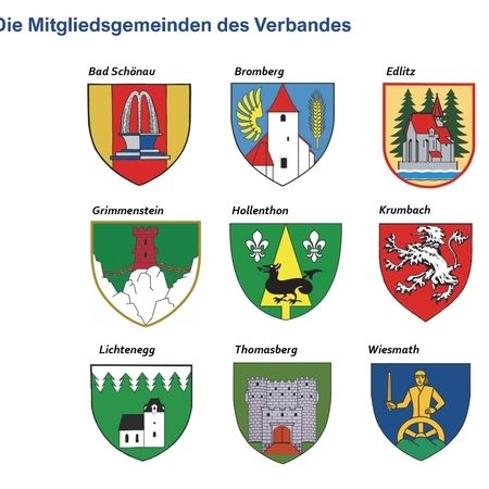 Trinkwassersicherung Bucklige Welt